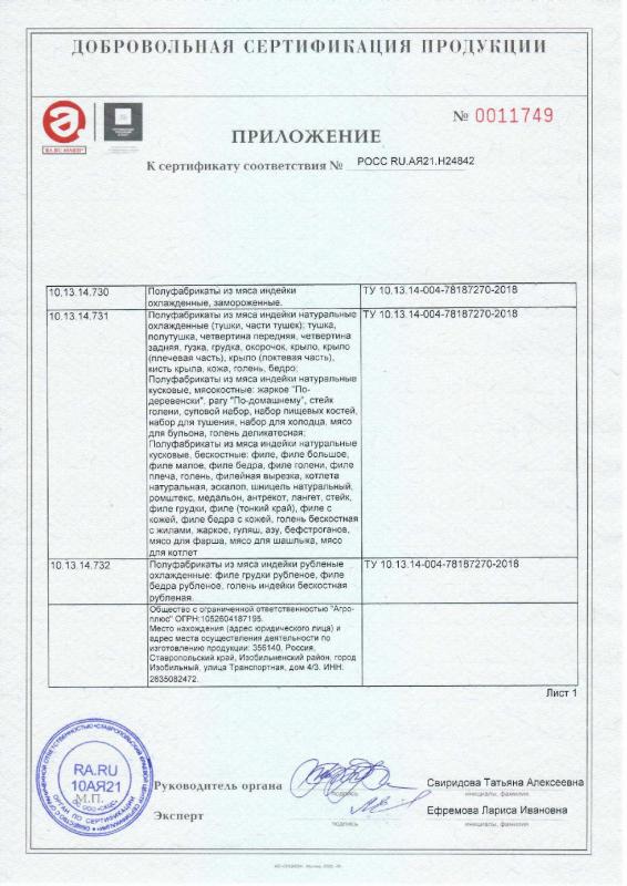 Приложение 1 продукции сертификат о соответствии к ТУ с Изм.1 полуфабрикаты от 26.03.2021